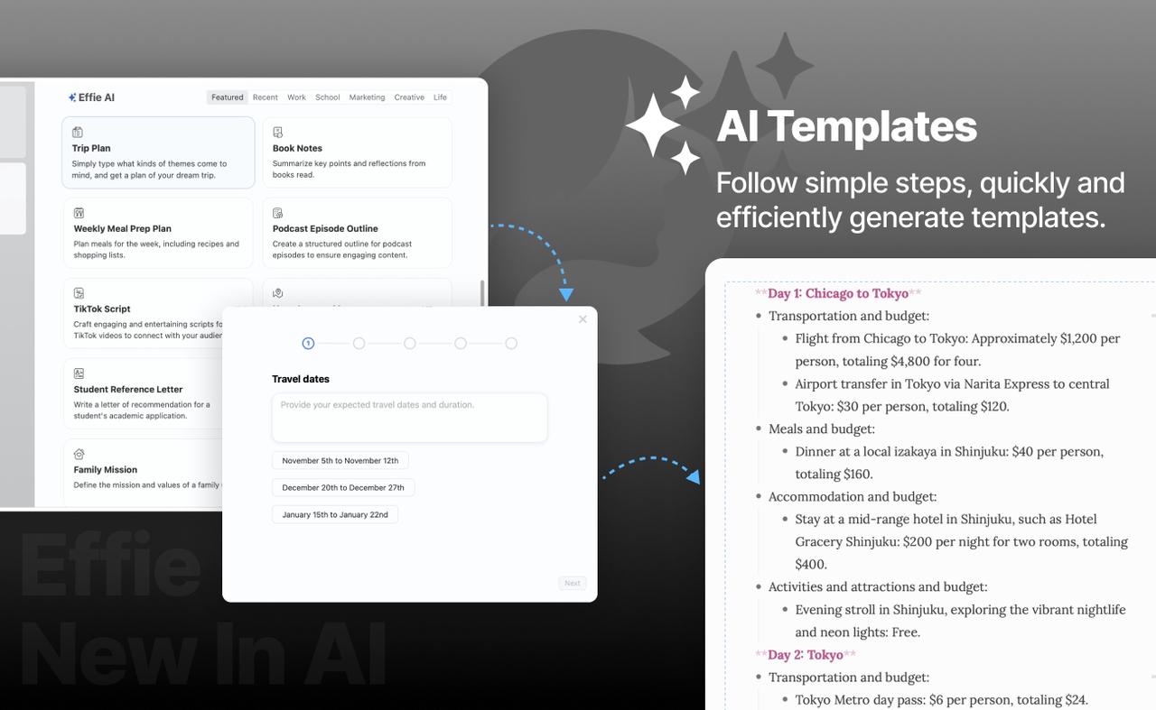 What Is The Best AI Writing Tool：Writing Made Easy-Effie