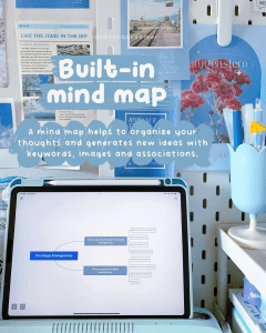 note taking ai from rough notes to mind map- Effie